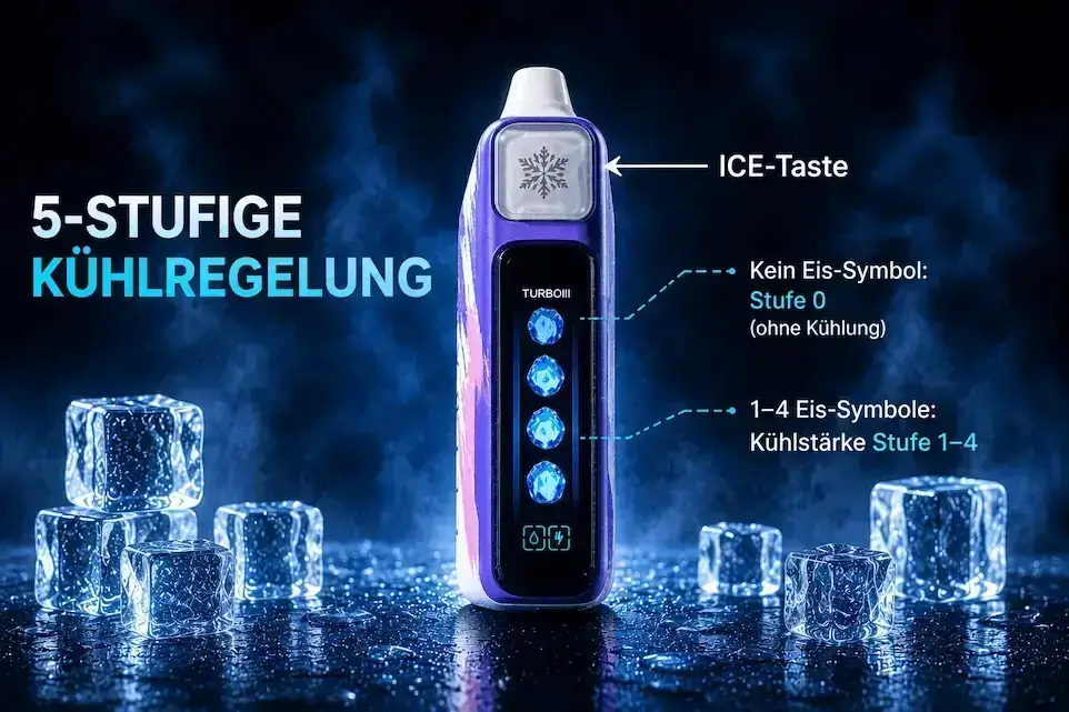 ELFBAR Ice King 25000 wiederaufladbare Einweg E-Zigarette mit Nikotin, ICE-Taste, LED-Display und 5-stufiger Kühlregelung