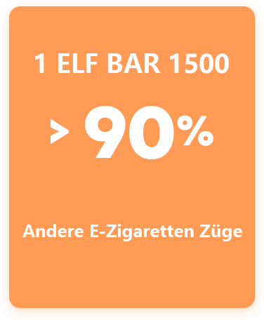 elf-bar-1500-züge